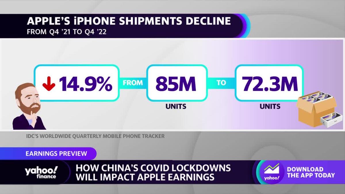 What to expect when Alphabet, Amazon, Apple report on Thursday