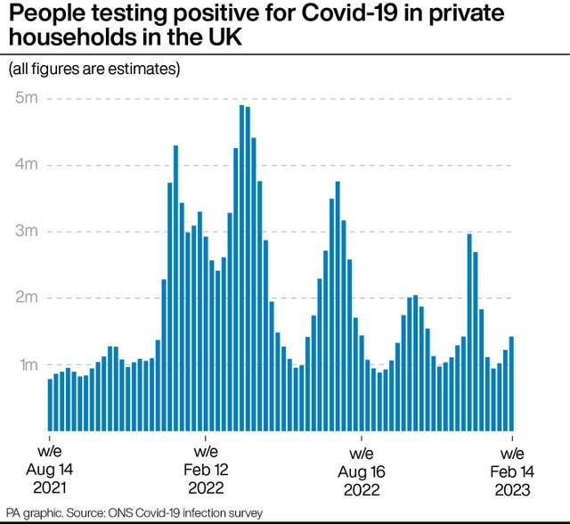 HEALTH Coronavirus