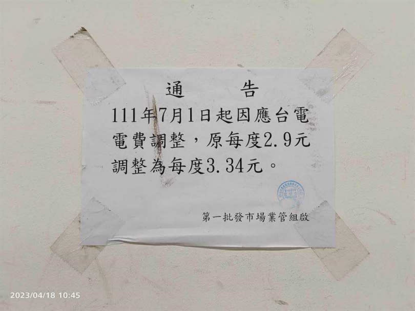 第一果菜市場去年7月公告電費從每度2.9元調整成每度3.34元，北農稱當時考量後凍漲，爆發環南市場爭議後，卻被業者發現電費已收取每度3.34元以上。（圖／業者提供）