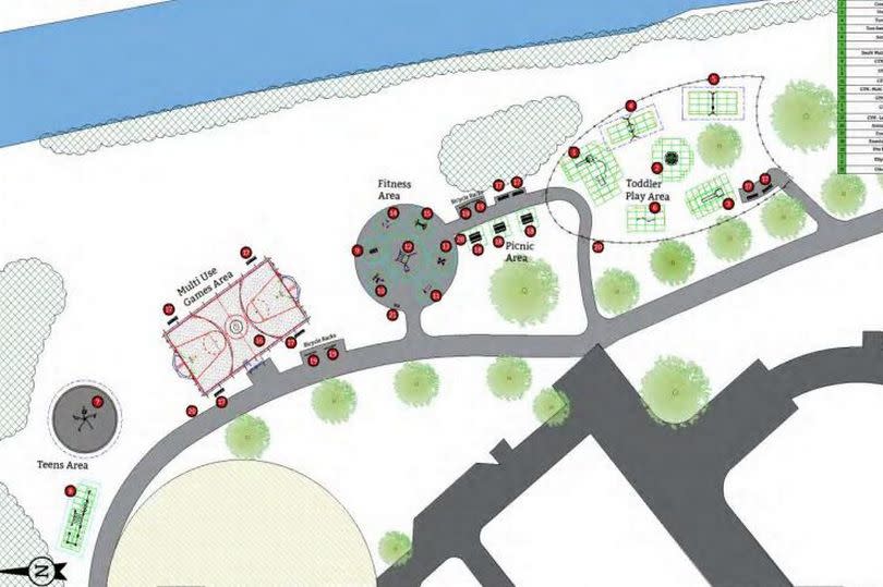 The community park plan