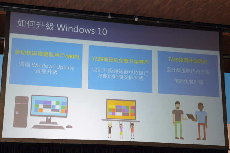 Windows 10今日登場！８項必看功能介紹