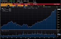 There's an extraordinary metal about to enter a new super-cycle. That's because existing inventories ...