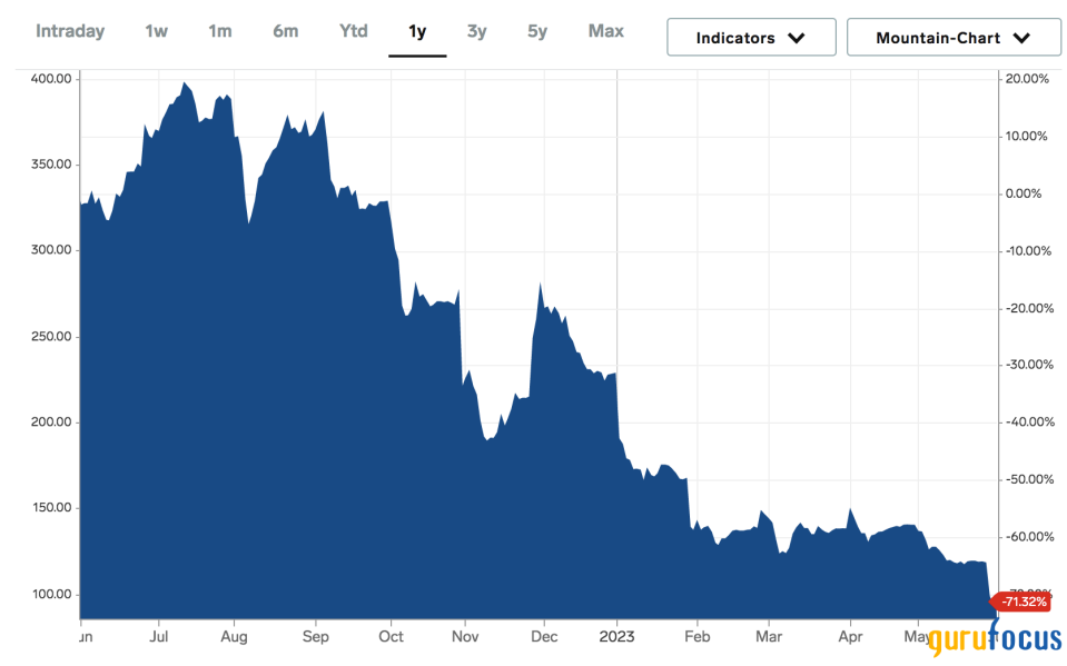 BHP Is at Risk on Lackluster Base Metals and Coal Prices