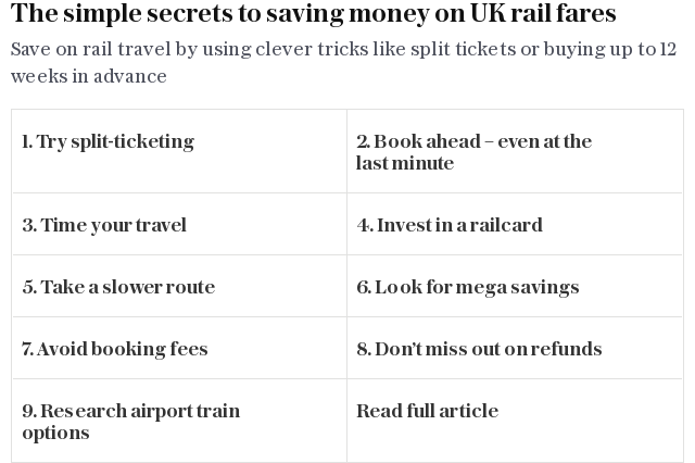 The simple secrets to saving money on UK rail fares