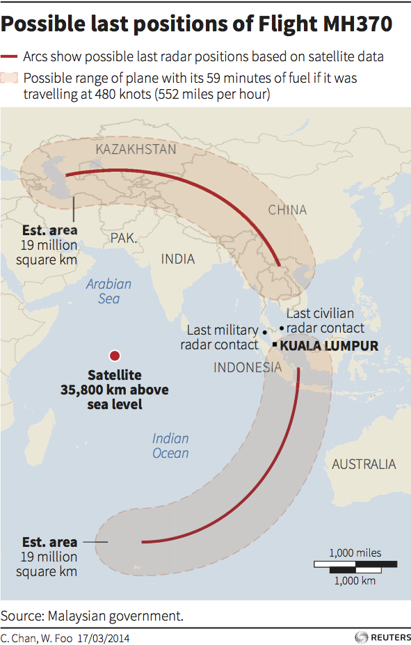 MH370 flight arcs