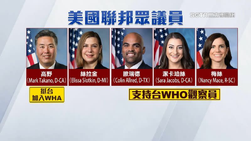 5位美國聯邦眾議員皆對台灣高度友善。
