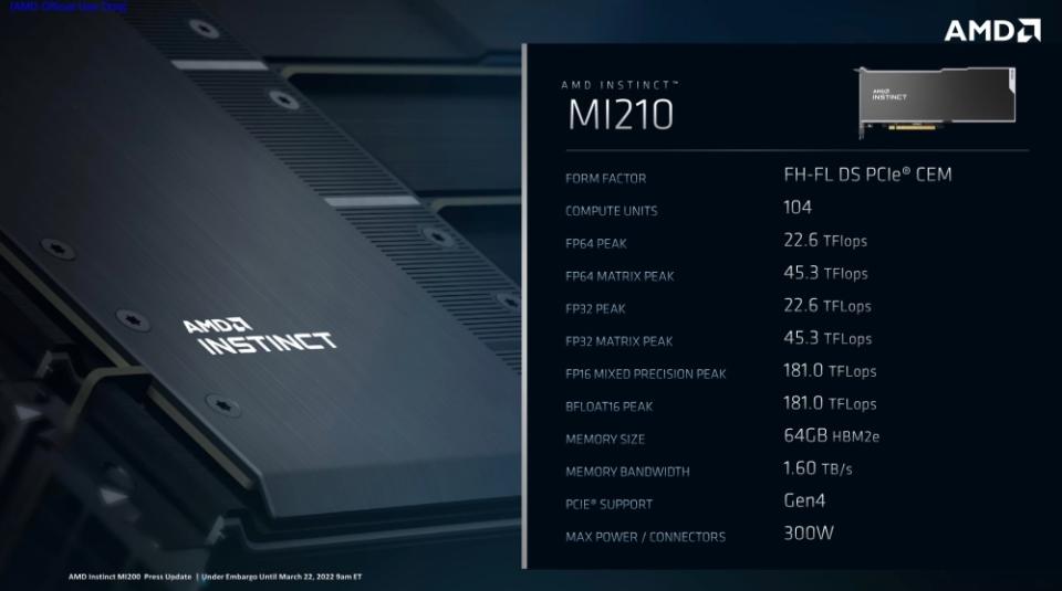 AMD正式推出Instinct MI200系列GPU，推動性價比更高的加速算力表現