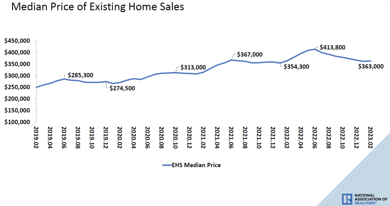 (Source: @NAR_Research via TKer)