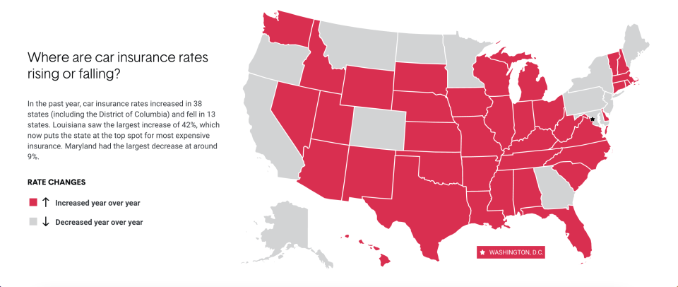 Car insurance rates are increasing after pandemic rebates