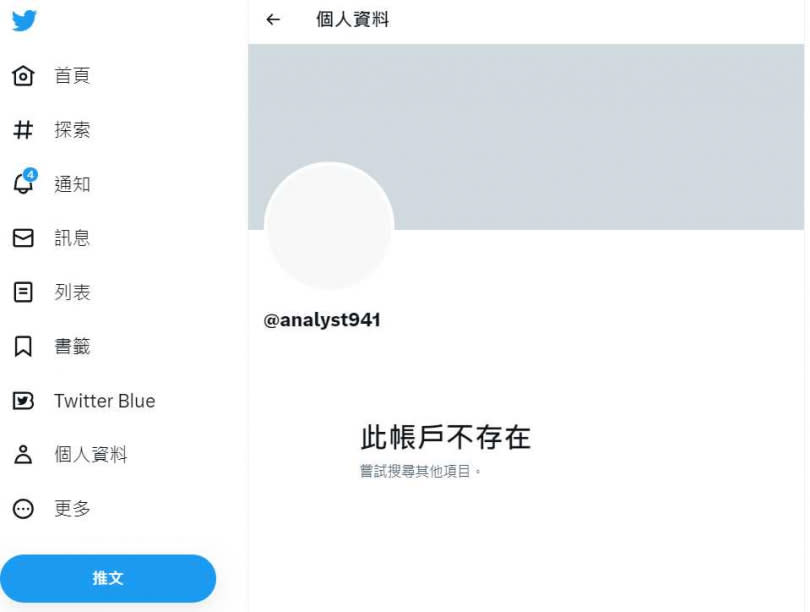 推特報料帳號analyst941目前已經被關閉。（圖／翻攝自推特）