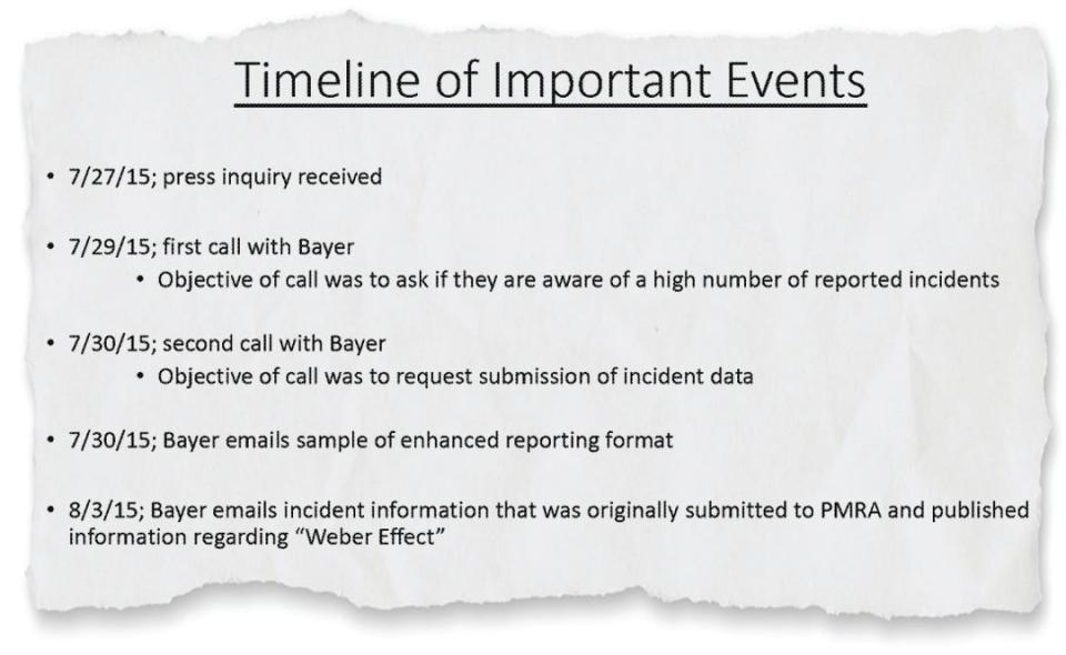 Newly released documents show the U.S. EPA was aware since at least 2015 of a high number of incidents related to the Soresto flea and tick collar, then produced by Bayer.