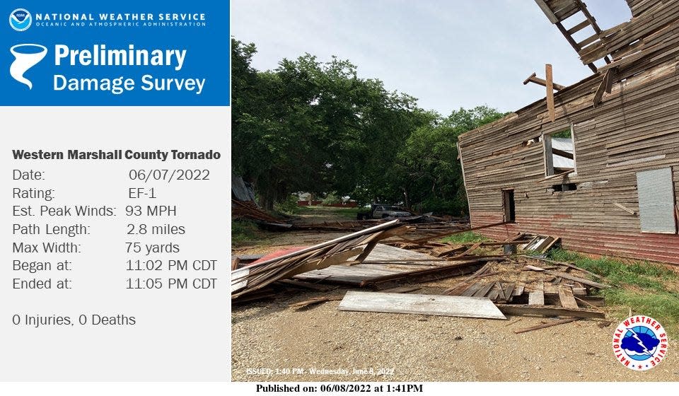 This graphic sharing information about a tornado that touched down late Tuesday in western Marshall County was created by the Topeka office of the National Weather Service.