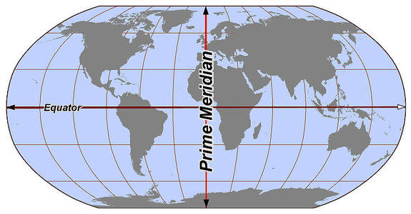 The prime meridian divides the world's hemispheres.