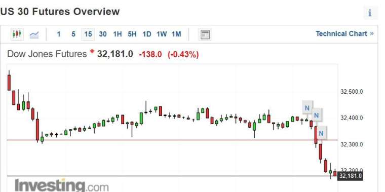 (圖片：coindesk)