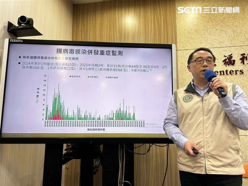 疾管署郭宏偉表示，國內腸病毒處流行期。預計5月底到高峰。（圖／記者簡浩正攝影）