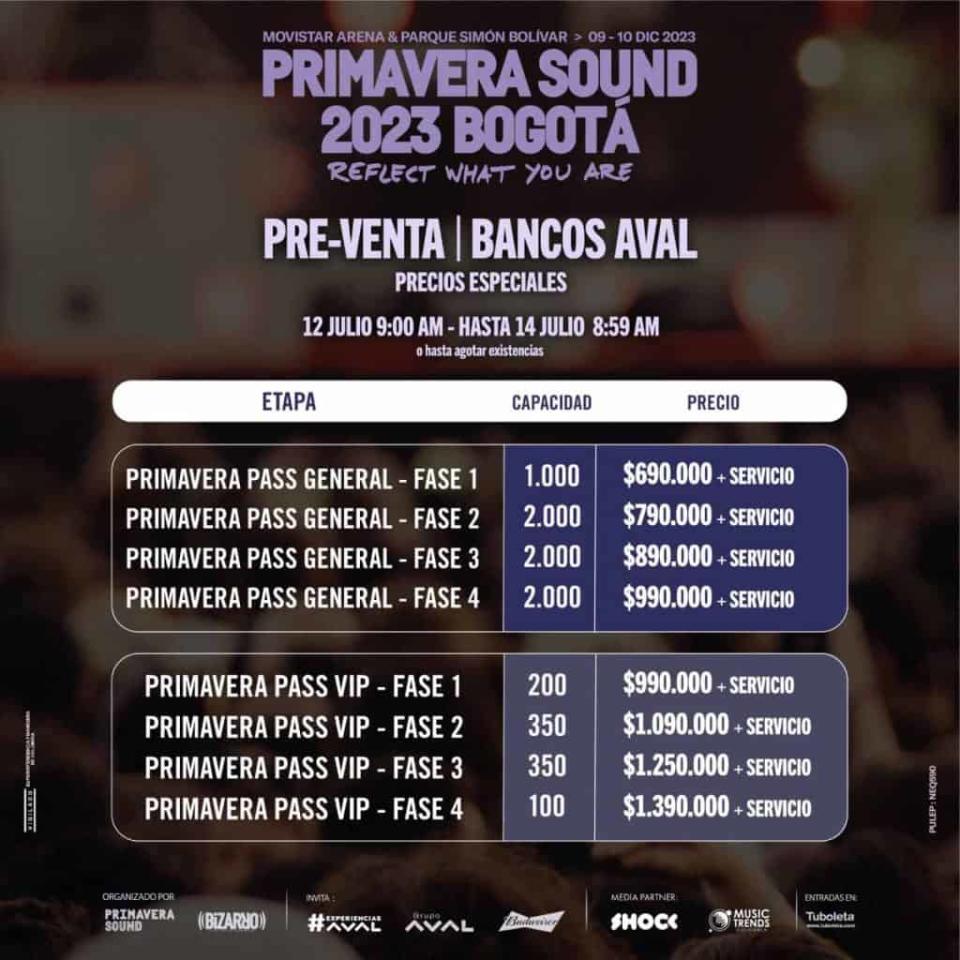 Precios para adquirir boletas en preventa para el Primavera Sound.