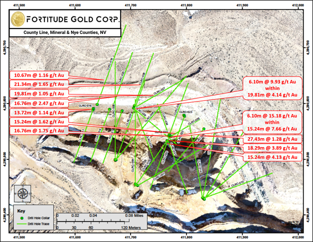 Fortitude Gold Corporation, Tuesday, August 30, 2022, Press release picture