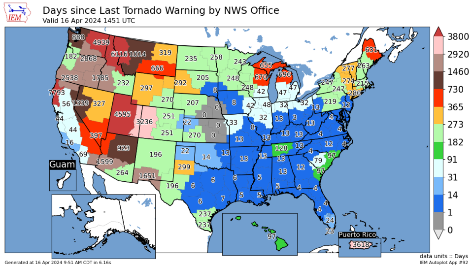 Days since Last Tornado Warning