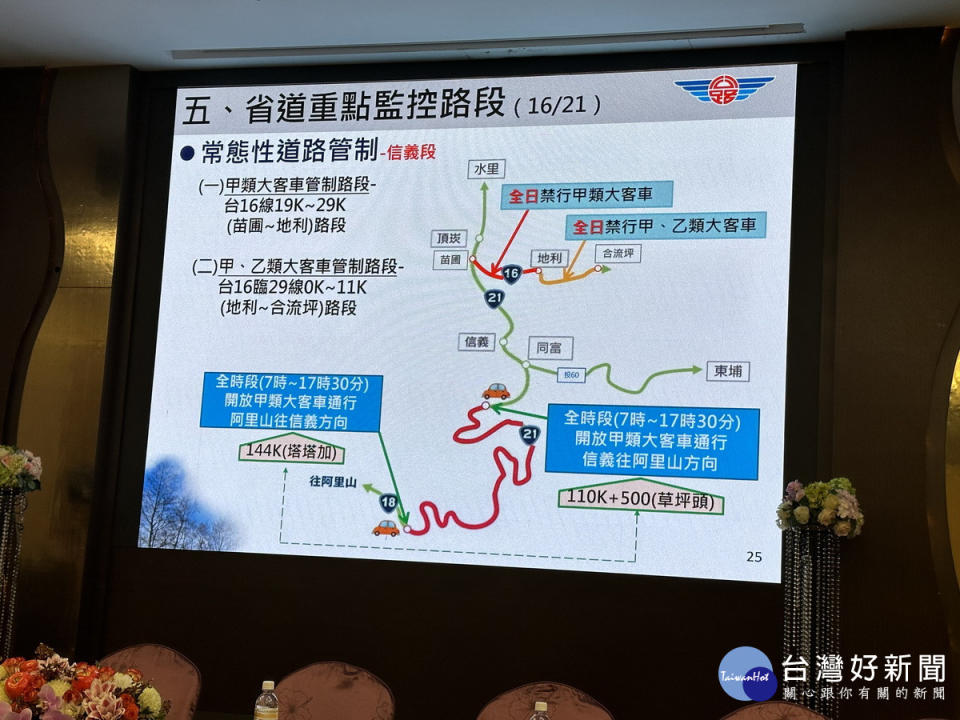 部份地區有常態性道路管制措施請大家注意。（記者扶小萍攝）