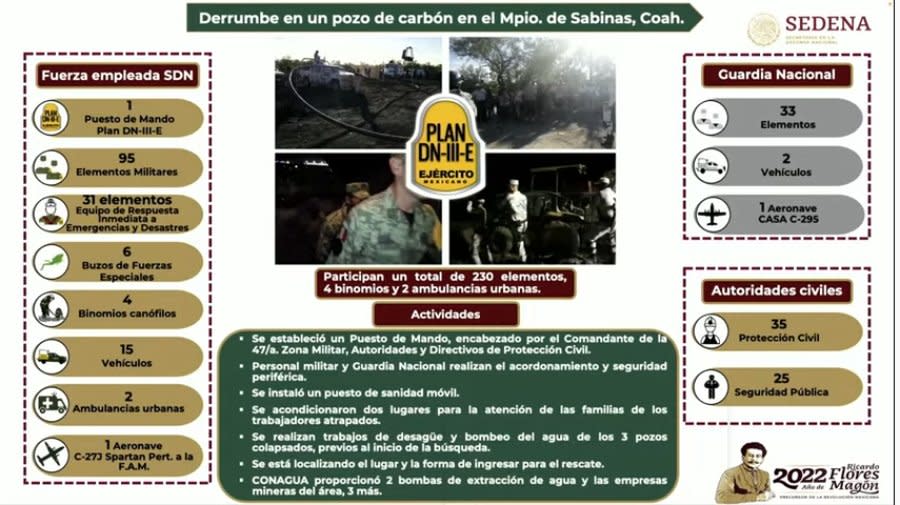 mineros Coahuila rescate