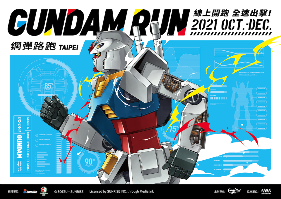 32 《鋼彈路跑GUNDAM RUN TAIPEI》已火熱起跑.png