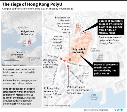 Map of Hong Kong locating the Polytechnic University where protesters were still barricaded on Tuesday morning