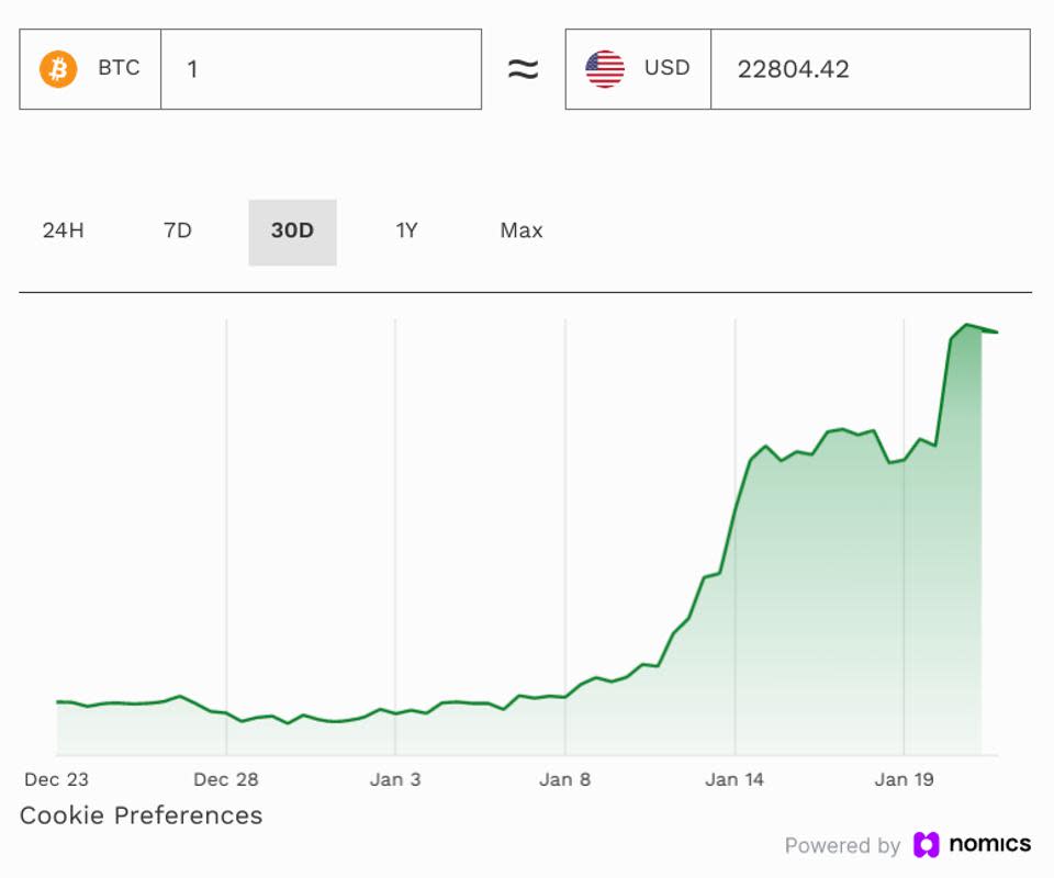 bitcoin, precio de bitcoin, ethereum, precio de ethereum, BNB, XRP, cardano, dogecoin, polígono, solana, crypto, Arthur Hayes, BitMex, gráfico