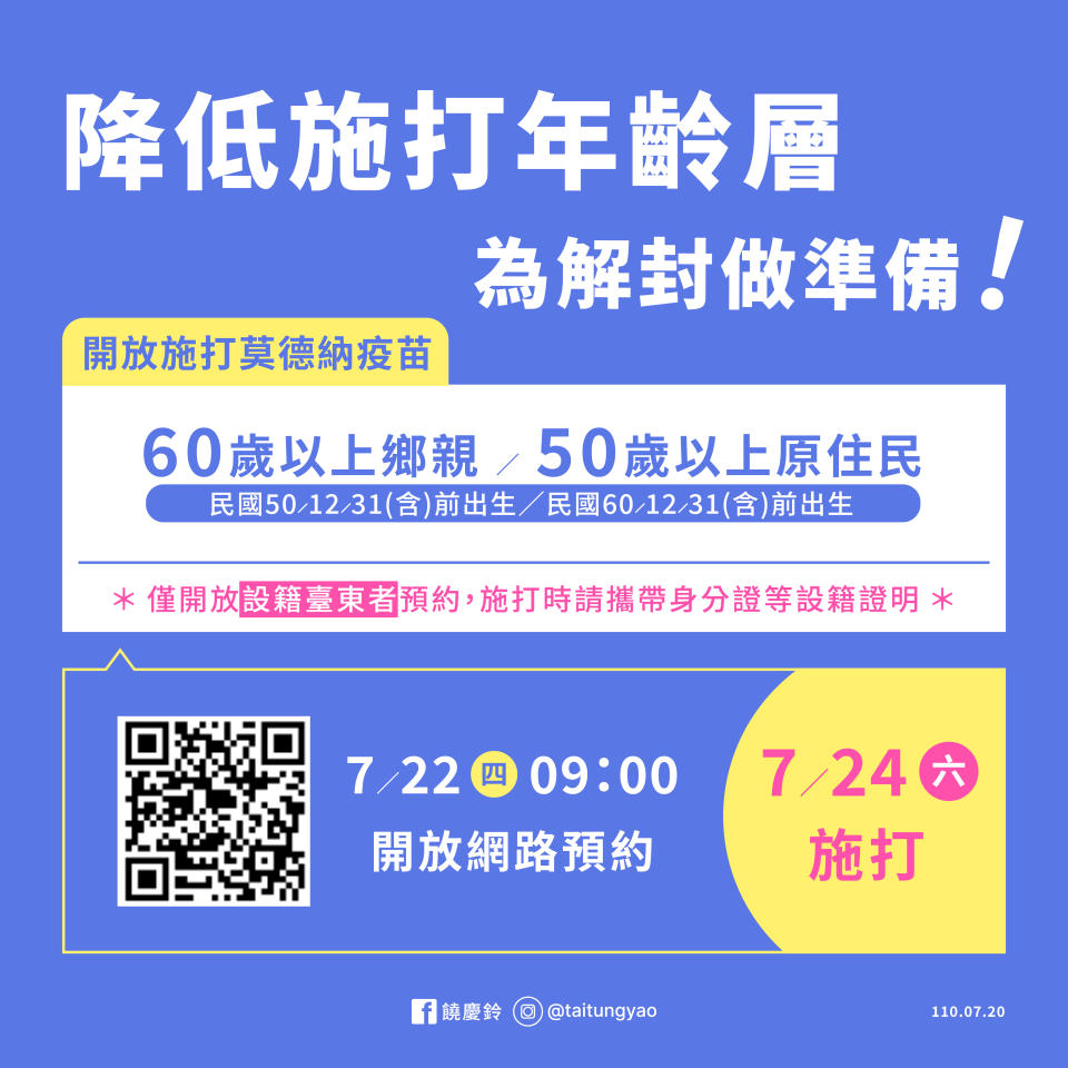 臺東縣疫苗降低施打年齡層 為解封做準備。