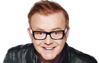 <p>Former Top Gear host Chris Evans is the Corporation’s biggest earner, with a total salary of between £2,200,000 and £2,249,999 per year. He remains host of his hugely successful Radio 2 morning show. </p>