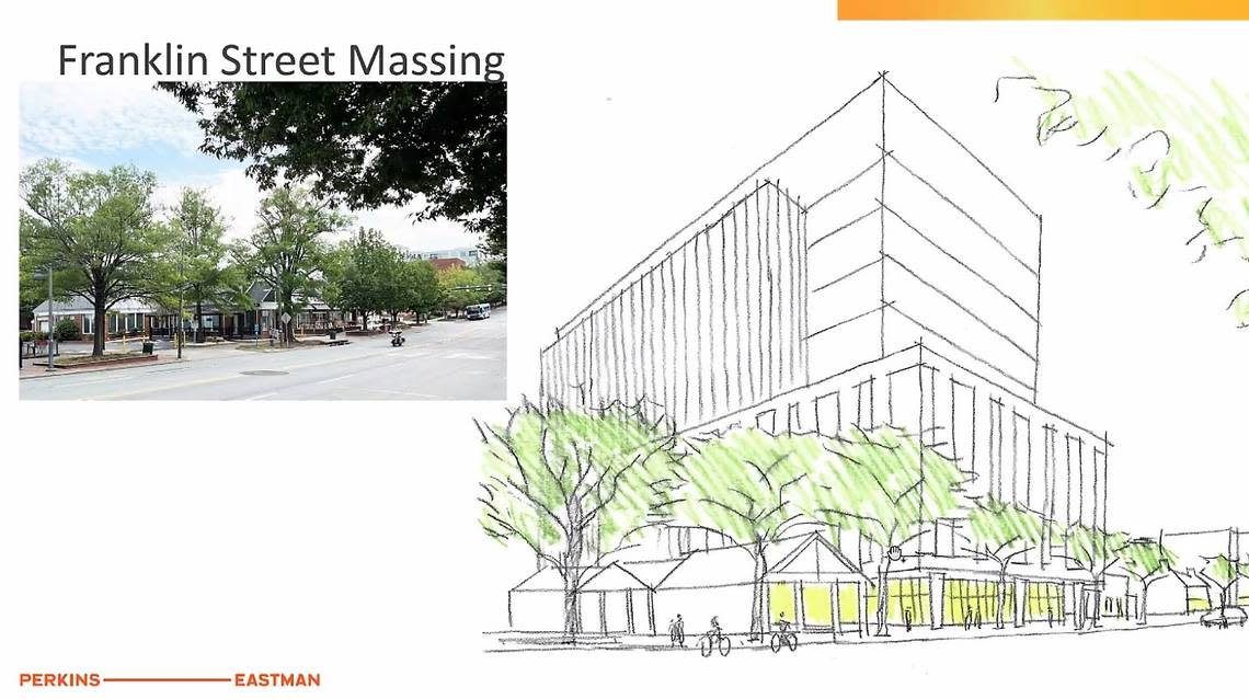 An architect’s rendering shows the proposed Life Sciences Center on West Franklin Street from the point of view of someone looking northeast. Perkins Eastman/Contributed