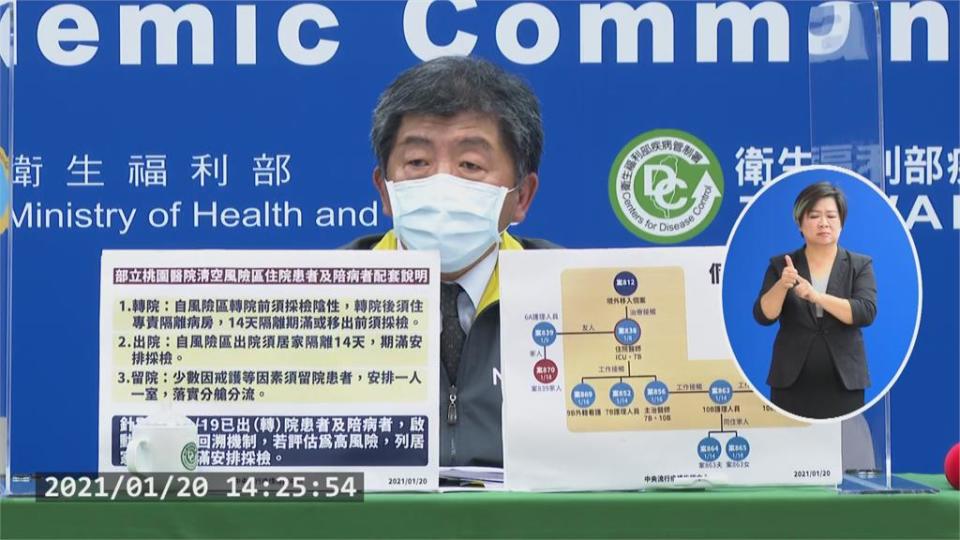 桃醫設指揮所 CDC下令撤離169名病患