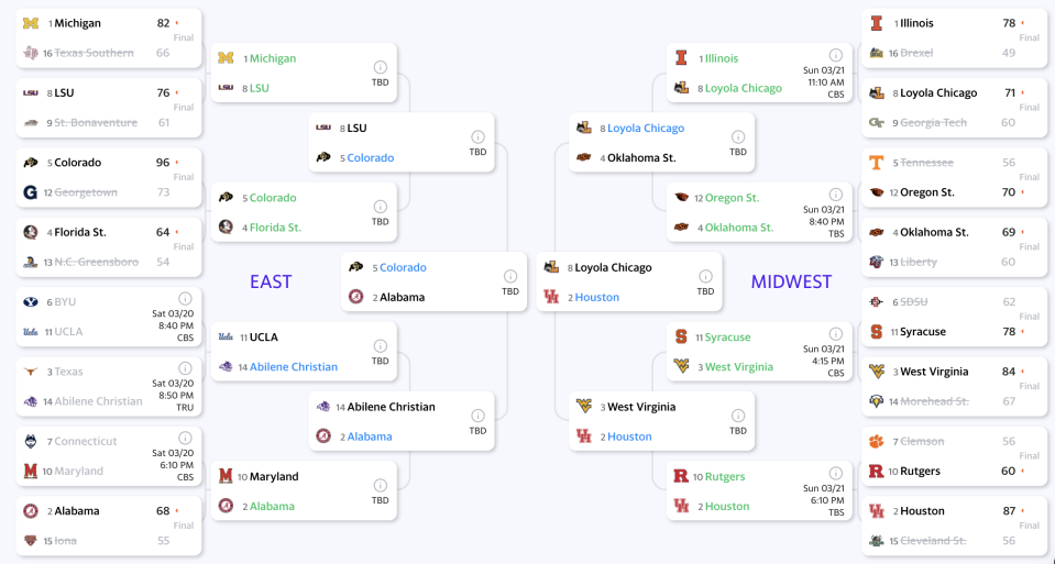 (Yahoo Tourney Pick 'Em)