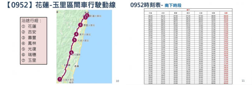 時刻表。（圖／公路總局提供）