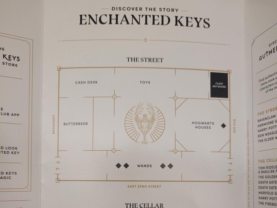 harry potter store tour enchanted keys map