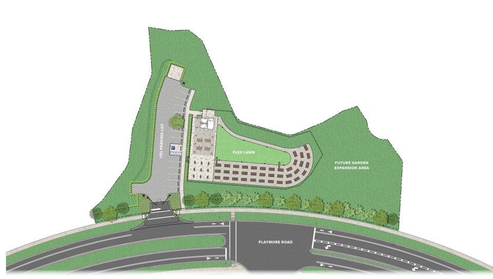 This rendering shows the proposed locationNSHT and layout of Harvest Community Garden in Wellen Park.