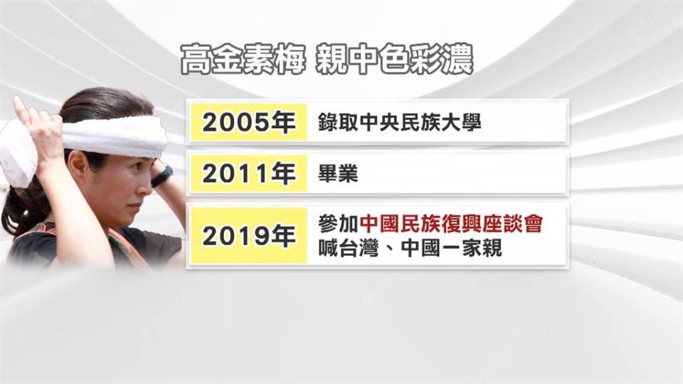 高金拿「中國報告」質詢　陳建仁怒嗆：別散布疑美論