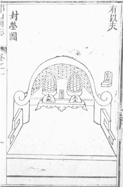 太王太妃陵墓圖像。（圖／郭山廟志）