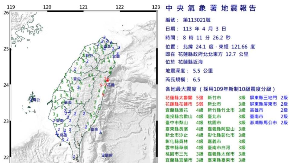 今（3日）台灣東部深海7.3地震。（圖／氣象署）