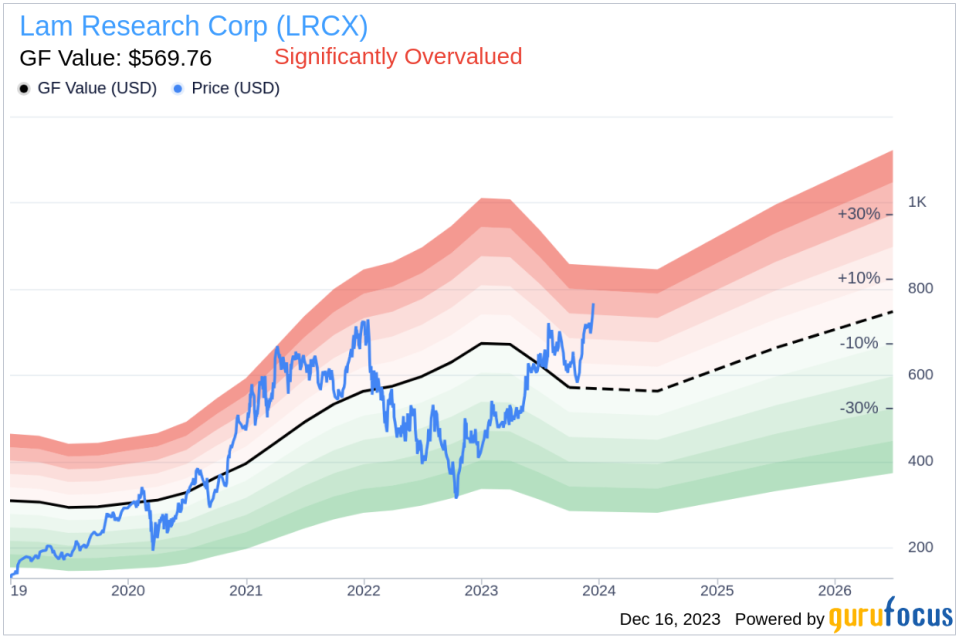 Insider Sell: Executive Vice President Patrick Lord Sells Shares of Lam Research Corp (LRCX)