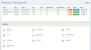 NeuVector’s new multi-cluster and multi-cloud monitoring capabilities enable enterprises to extend their tracking of critical Kubernetes cluster statistics, including the number of nodes, pods, containers, and workloads that are active.