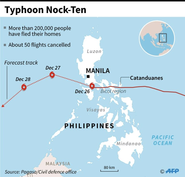 Map of the Philippines showing the forecast track of Typhoon Nock-Ten