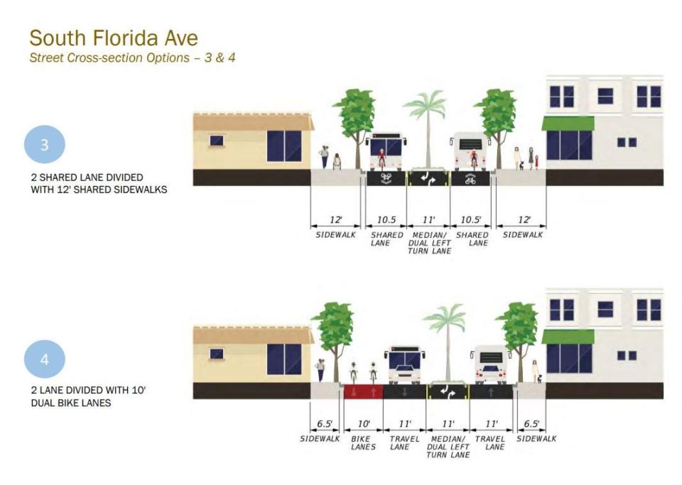 This image from Ayres Associates shows a cross section of two alternative designs to the South Florida Avenue 'road diet.' It will be discussed as a public form July 11, 5 p.m. to 7 p.m. at Rp Funding Center.