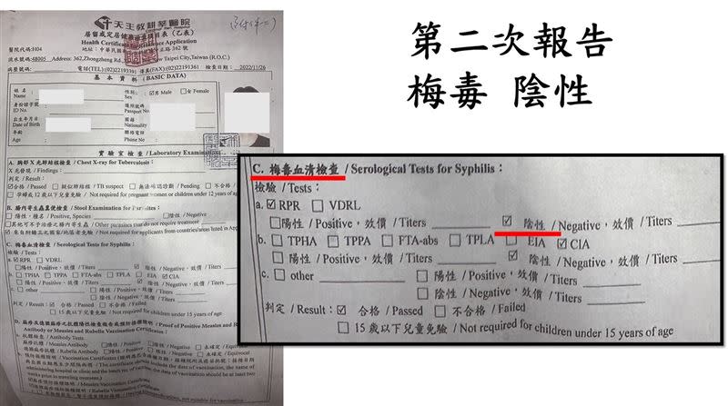 僑生健檢報告遭誤植梅毒「陽性」。（圖／陳怡君議員辦公室提供）