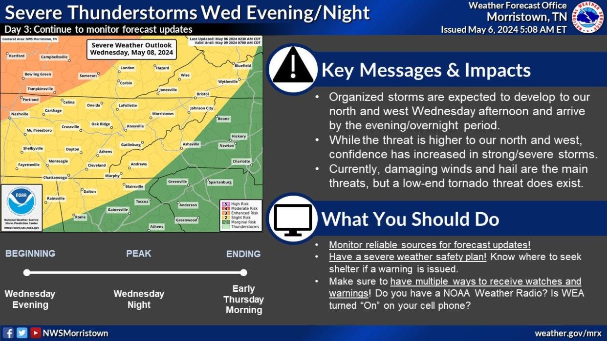 More severe thunderstorms are expected Wednesday, May 8, 2024.