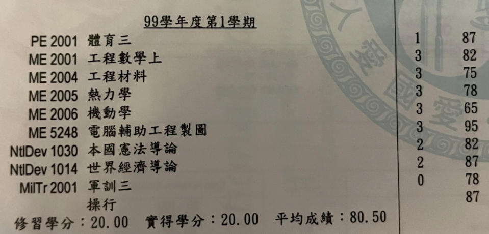 一名台大校友分享自己成績單，表示陳明通當時開的課是本國憲法導論，表示陳上課還滿有料。(圖／PTT)