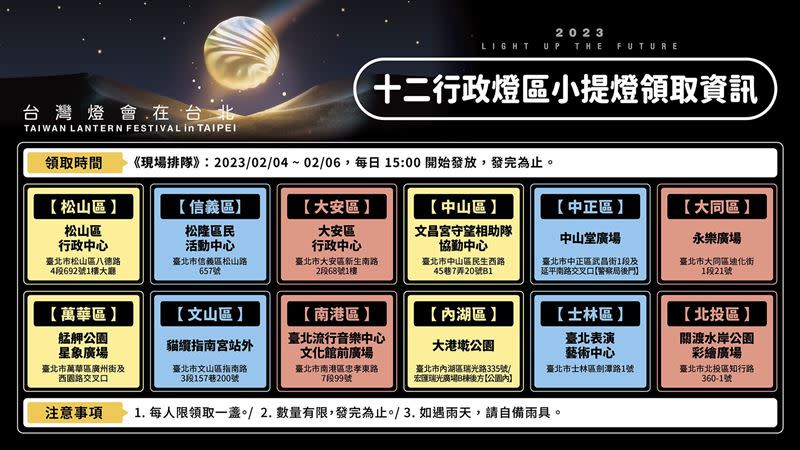 交通部觀光局今（3）日發布2023台灣燈會小提燈「大展虹兔」。（圖／台北市觀傳局提供）