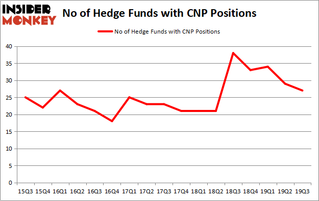 CNP_dec2019