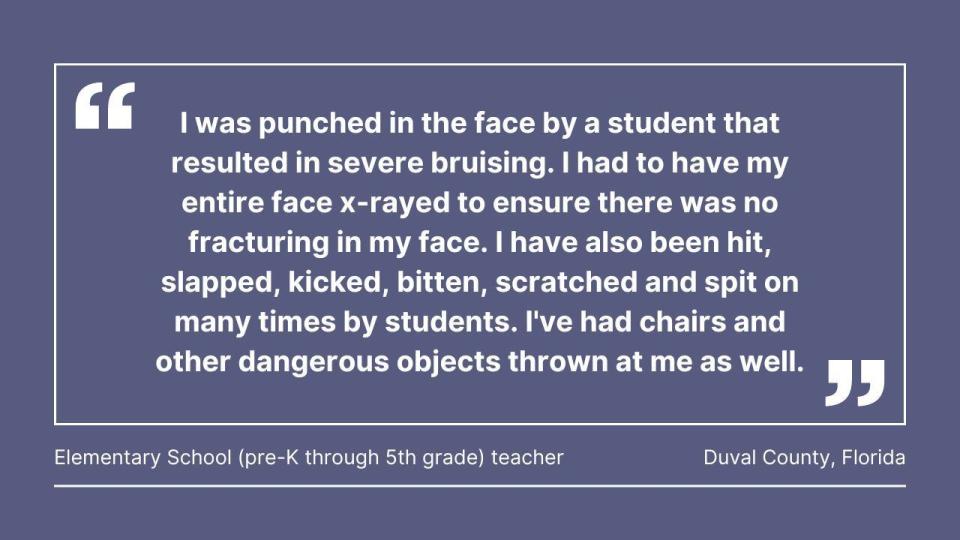 Cox Media Group gathered comments from teachers in Florida, Georgia, North Carolina, South Carolina, Ohio, Pennsylvania, Massachusetts, and Washington, about violence in the classroom.