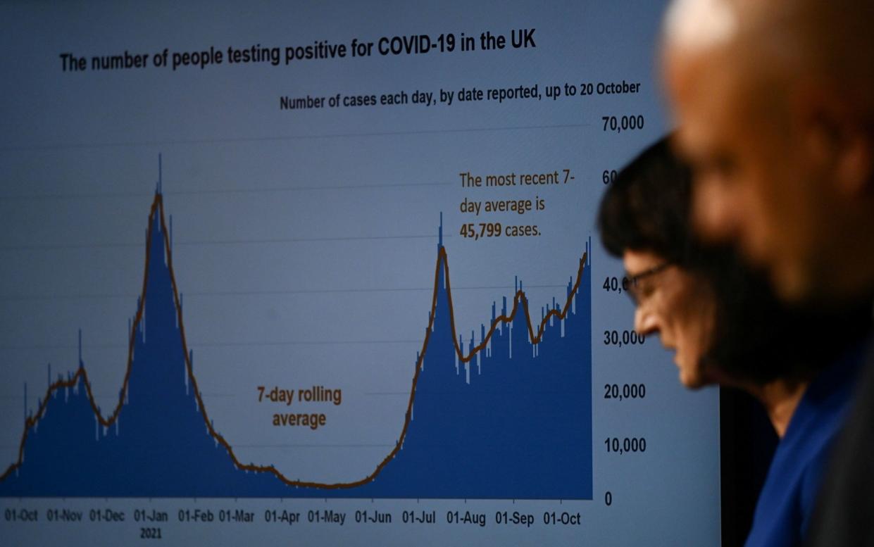 Dr Jenny Harries and Sajid Javid - Toby Melville/PA