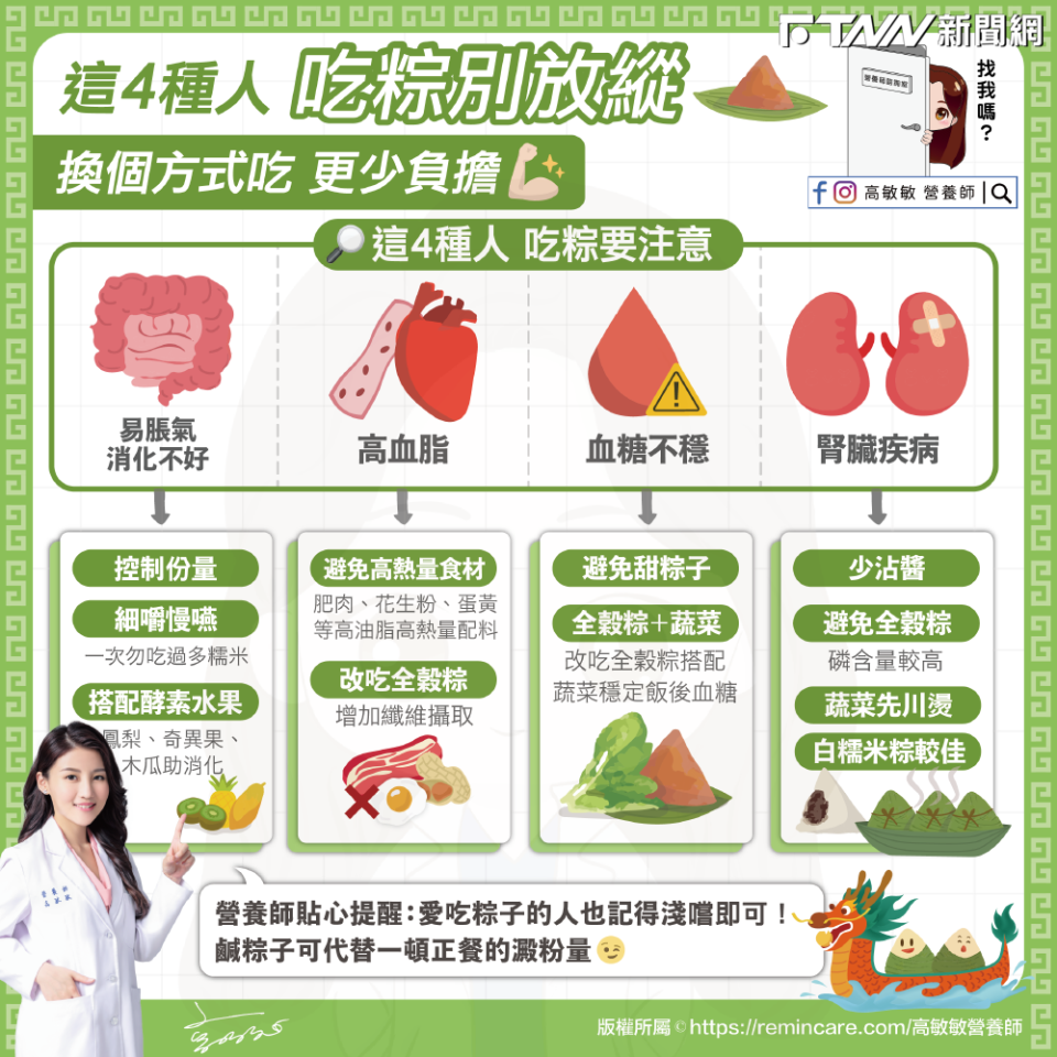 這4種人吃粽別放縱，換個方式吃負擔減少。（圖／高敏敏）